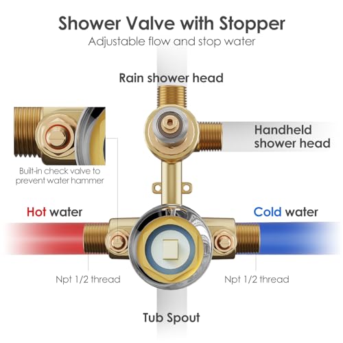 Gabrylly Shower System, 10" Bathtub Shower Faucets Set, Chrome | All Metal Rain Shower Head with Handheld Spray Combo and Tub Spout, Luxury Bathroom Rainfall Shower Head Set With Valve - color: Chrome