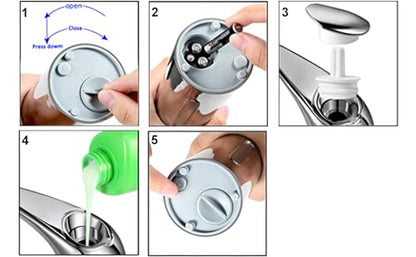 Automatic Soap Dispenser, Rubber Black | 4 Levers Adjustable, Touchless Liquid Dispenser, Infrared Motion Sensor, Waterproof, 300ml/11oz - color: Black