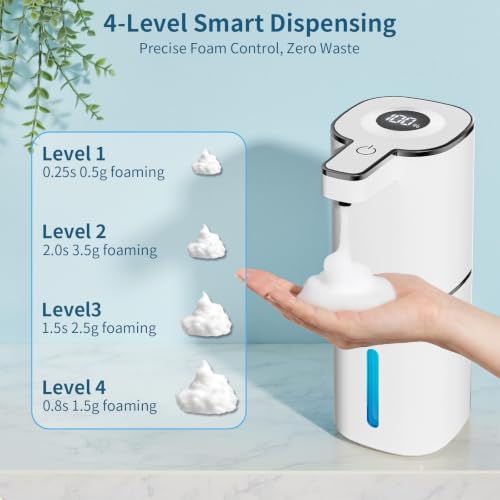 2 Pack Automatic Foaming Soap Dispenser Touchless, Digital Display, 14.2oz | 4-Level Adjustable, USB-C Rechargeable, IPX5 Waterproof, Wall Mount Soap Dispenser for Bathroom Kitchen Dish and Hand Soap