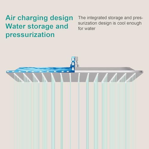 Square Rain Shower Head, High Flow Stainless Steel,Work with any decorative style，All Metal Rainfall Shower Head (Brushed Nickel, 16)