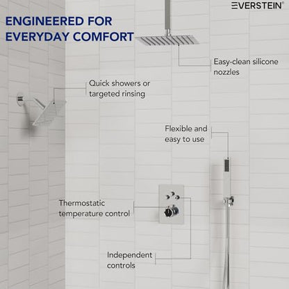 Ceiling Mount 12" High-Pressure Rainfall Shower Faucet, Dual Rainfall Shower Head System with Valve (Polished Chrome) - color: Chrome, style: Ceiling Mount