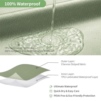eachope Waterproof Fabric Shower Curtain,No Liner Needed,TPU Laminated Polyester Shower Curtain,Chevron Striped Design with Weighted Magnets and Metal Grommets,72Wx 72H,Sage Green - color: Sage Green, size: 72"W x 72"L (Pack of 1)