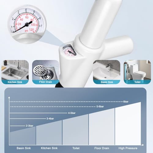 Fast Toilet Plunger High Pressure with Storage Bag, Heavy Duty Air Drain Blaster & Unclogger Tool, Clog Remover Kit & Toilet Snake Alternative for Bathroom, Toilets, Sinks, Tubs, Pipes (White) - size: Toilet plunger-White