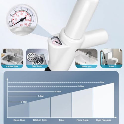 Fast Toilet Plunger High Pressure with Storage Bag, Heavy Duty Air Drain Blaster & Unclogger Tool, Clog Remover Kit & Toilet Snake Alternative for Bathroom, Toilets, Sinks, Tubs, Pipes (White) - size: Toilet plunger-White