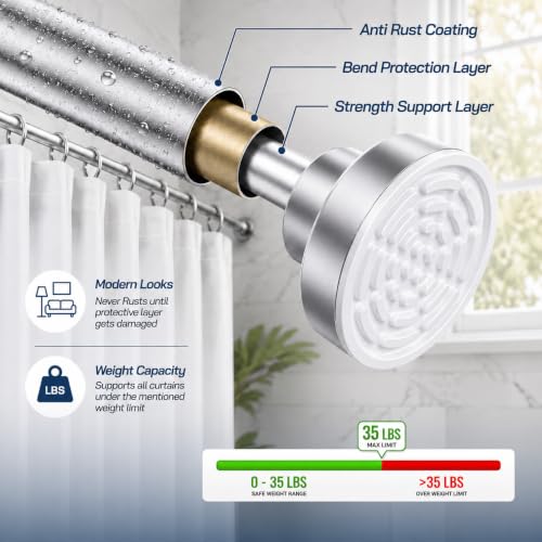 Adjustable Shower Curtain Rod - Rust Free Shower Rods 26-78 Inches | Extendable No Drill Curtain Rod, Heavy Duty Tension Rod for Hanging Home, Bedroom, Closet & Showers Curtains - color: Silver