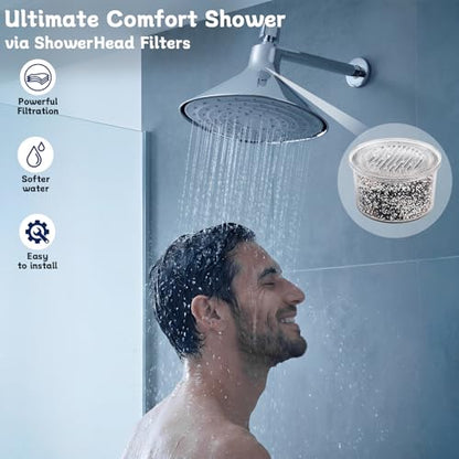 ShowerHead Filter Replacement Cartridge Compatible with Canopy All Fixed & Handheld Filtered Shower Heads, Shower Filters For Hard Water, 2 Pack