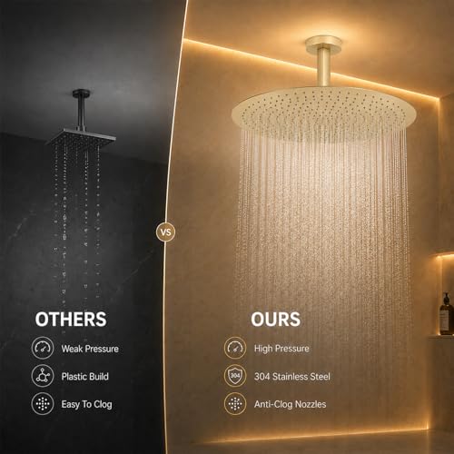 16 Inch Rainfall Shower Head, BSTIIU Stainless Steel Round Shower Head, Extra Large Ceiling Mount Shower Heads, Brushed Gold - color: Brushed Gold, size: 16-Inches, style: Round