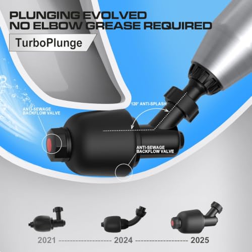 ‌Electric Toilet Plunger for Bathroom, High-Pressure Air Plunger, Heavy-Duty Clog Remover for Toilets, Toilet Drain Unclogger (Ink Black) | High-pressure air plunger for bathrooms. Powerful toilet drain unclogger. - color: Ink Black