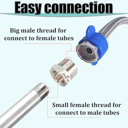 1/2" NPT Male to 1/4" NPT Female Hex Bushing Reducer, 304 Stainless Steel NPT Reducing Adapter Pipe Fitting, Heavy Duty Pipe Hex Bushing for Reducing Pipe (1/2” MNPT x 1/4” FNPT)