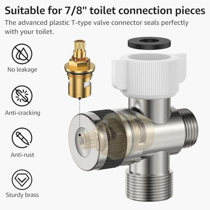 Handheld Bidet Sprayer for Toilet Brushed Nickel with Leakproof Hose,Stainless Steel Cloth Diaper Sprayer,Adjustable Water Pressure,Dual Mode Wall/Toilet Mount Jet Spray for Baby Feminine Senior Wash - color: Brushed Nickel