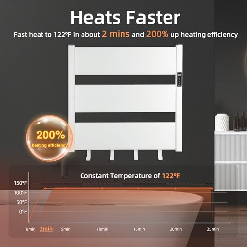 K&KALONZO Electric Heated Towel Rack, 2-Min Heat, Plug-in/Hardwired, H3-W | Wall Mounted, 10 Timers & 3 Heat Levels, 2H Rapid Dry, Anti-Scald, Aerospace Aluminum Towel Warmer for Bathroom, 4 Hooks, - color: White, size: 3-Bar