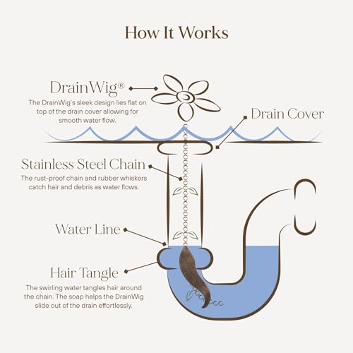 Shower Drain Hair Catcher – Disposable Bathroom Hair Trap, Easy to Install in Shower Drain Cover, Helps Prevent Clogs – As Seen on Shark Tank – White Flower (4-Pack) - color: White Flower, size: 4 Count