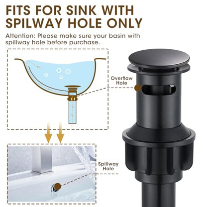 Black Bathroom Faucet, 8 Inch Bathroom Sink Faucet | with Pop-up Drain Assembly, Widespread Bathroom Faucet with cUPC Supply Lines for Vanity, Lavatory RV Farmhouse Sink - color: Black