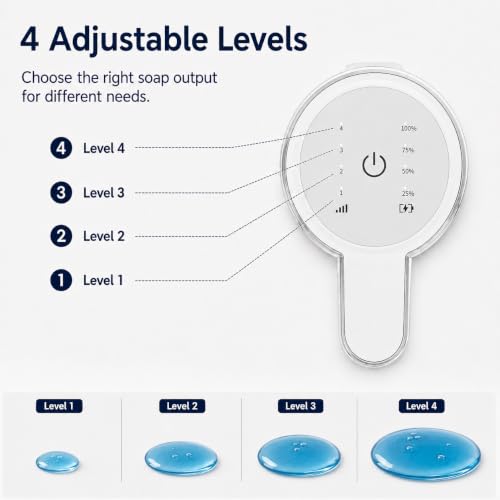 Automatic Liquid Soap Dispenser, Touchless Stainless Steel(White, Liquid) | 13.5 oz Capacity, 4 Adjustable Levels, USB Rechargeable Liquid Soap Dispenser for Bathroom and Kitchen - color: White, size: Liquid