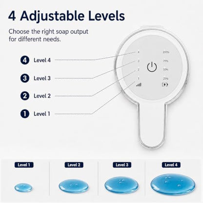 Automatic Liquid Soap Dispenser, Touchless Stainless Steel(White, Liquid) | 13.5 oz Capacity, 4 Adjustable Levels, USB Rechargeable Liquid Soap Dispenser for Bathroom and Kitchen - color: White, size: Liquid