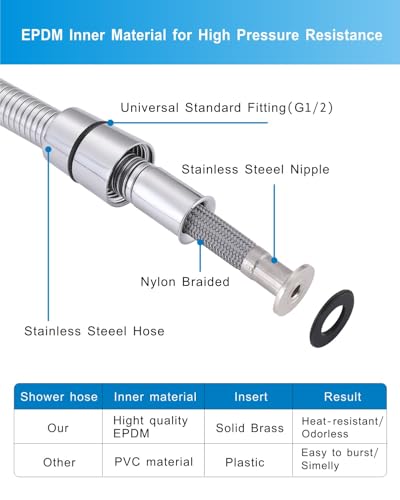 Shower Hose Extra Long, 118 Inches Stainless Steel Shower Head Hose, Flexible Hand Held Shower Hose Extension Replacement G1/2 Threaded Insert and Nut (Chrome)