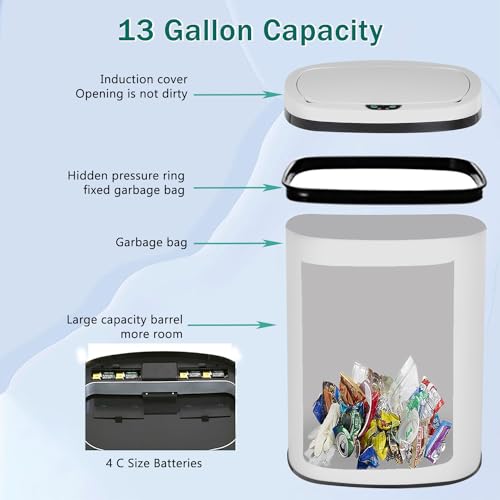 PayLessHere Kitchen Trash Can Automatic Trash Can with Lid 50 Liter 13 Gallon Touch Free High-Capacity Brushed Stainless Steel Waste Bin for Bathroom Bedroom Home Office (White) - color: White