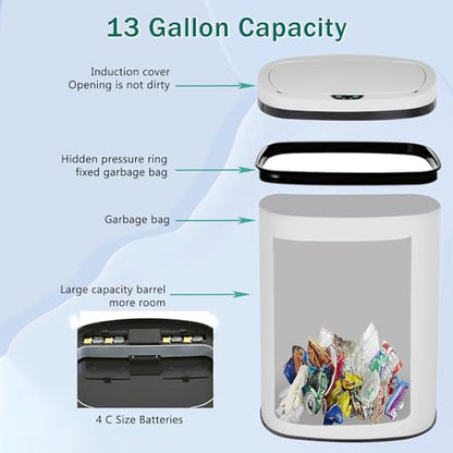 PayLessHere Kitchen Trash Can Automatic Trash Can with Lid 50 Liter 13 Gallon Touch Free High-Capacity Brushed Stainless Steel Waste Bin for Bathroom Bedroom Home Office (White) - color: White