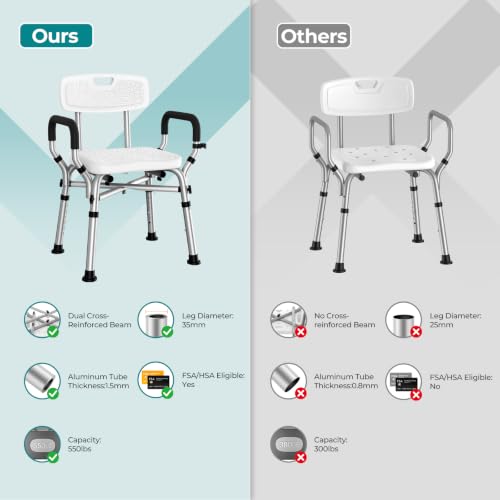 Shower Chair for Inside Shower with Arms & Back, 550 lbs, 6 Heights | Dual Crossbar Frame, Non-Slip Feet, 22-Inch EVA-Cushioned Seat, Showerhead Holder, Rust-Resistant Aluminum, Tool-Free Setup - color: White