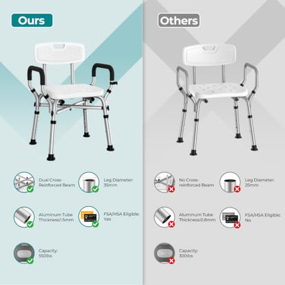 Shower Chair for Inside Shower with Arms & Back, 550 lbs, 6 Heights | Dual Crossbar Frame, Non-Slip Feet, 22-Inch EVA-Cushioned Seat, Showerhead Holder, Rust-Resistant Aluminum, Tool-Free Setup - color: White