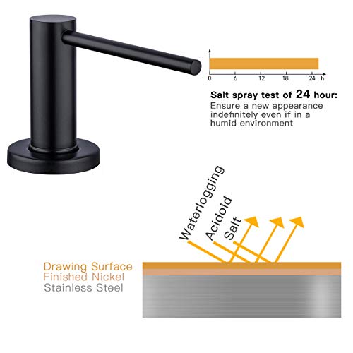 Matte Black Kitchen Sink Soap Dispenser GAPPO Countertop Pump Hand Lotion Built in Bottle Upgrade Stainless Steel Screw - color: Matte Black