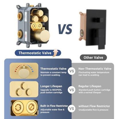 Thermostatic Shower System, Waterfall Shower Head(Brushed Gold) | 22-Inch Rain & Waterfall Large Shower Head, High Pressure Handheld Sprayer, 3 Modes Push Button Valve - color: Brushed Gold