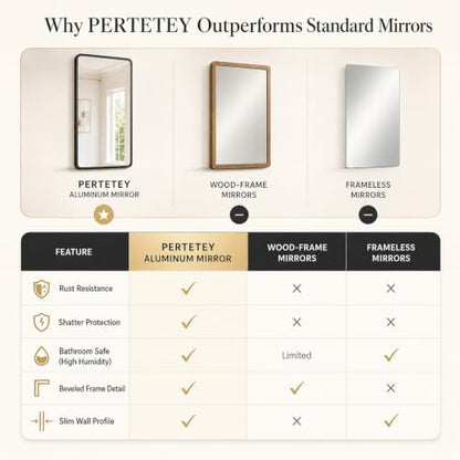 pertetey 28 x 36 in Rounded Rectangle Bathroom Mirror, Black Metal Frame | Black Metal Frame, Rounded Rectangle Design, Tempered Glass, Wall Mounted - size: 28"L x 36"W