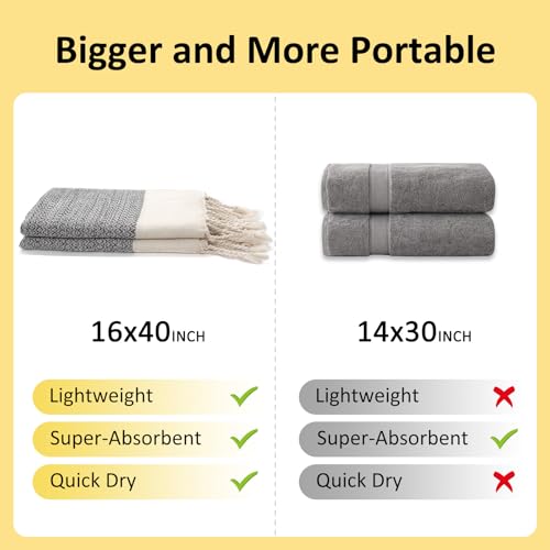 cabanana Hand Towels for Bathroom - 2-Pack,16x40 Inch-100% Cotton,Turkish Bathroom Hand Towels,Super Absorbent & Quick-Dry Soft for Bath, Kitchen, Spa, Face, Hair, Dishcloth (Light Quarry) - color: Z Diamond Light Quarry 16x43