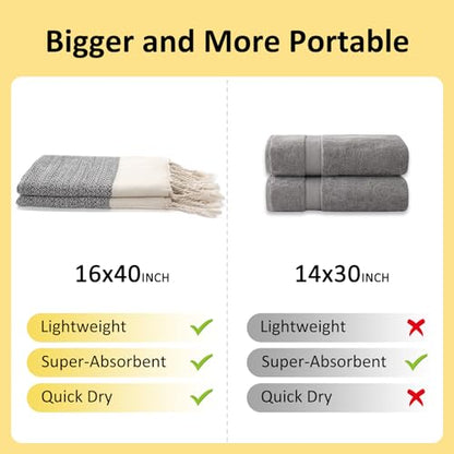 cabanana Hand Towels for Bathroom - 2-Pack,16x40 Inch-100% Cotton,Turkish Bathroom Hand Towels,Super Absorbent & Quick-Dry Soft for Bath, Kitchen, Spa, Face, Hair, Dishcloth (Light Quarry) - color: Z Diamond Light Quarry 16x43
