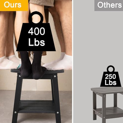 Poly Shower Bench Waterproof Shower Stool Plastic Bath Chair Seat, Black | HDPS Material, Anti-Rotting, Heavy Duty, with Storage Shelf & Adjustable Feet, Non-Slip, Save Space, No-Maintenance - color: Black, size: M Size(16*13*17'')