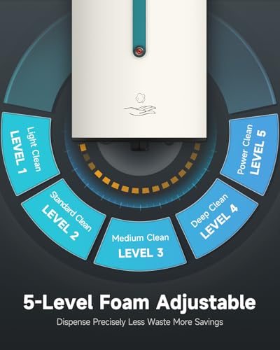 AIKE Automatic Foaming Soap Dispenser 25oz for Bathroom,Mattewhite AK1205FA | Rich Foam and Stainless Steel,No-drill and Screw Wall Mount,5-Level Adjustable and Key for Commercial(Batteries Not Included) - color: Matte White Stainless Steel