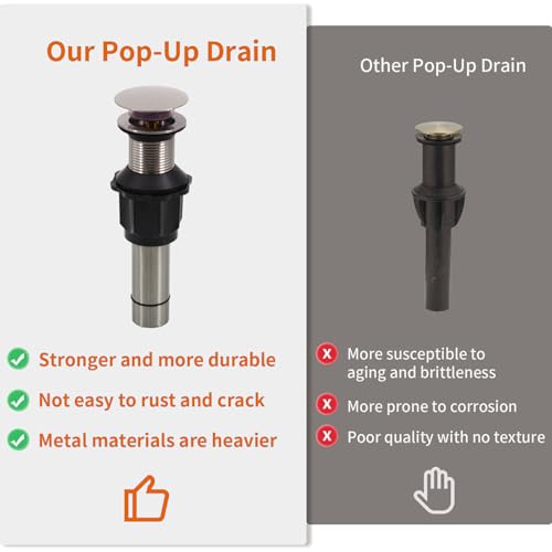 Bathroom Sink Drain Without Overflow, Brushed Nickel Bathroom Sink Stopper for Vanity Vessel Sink, Rapid Draining Stainless Steel Pop Up Drain with Hair Catcher Anti-Clog Strainer - color: Brushed Nickel