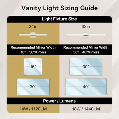SOLFART Bathroom Lights Over Mirror, 24 Inch Brushed Nickel LED Vanity Light, 5CCT Dimmable, Built-in Dimmer, 4-Way Adjustable, ETL IP44 - color: Brushed Nickel-5CCT, 5-Step Brightness Control, size: 24 inch