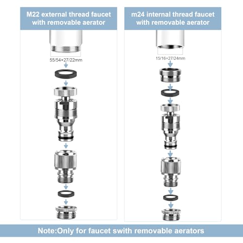 Sink Faucet Quick Connector, Faucet to Garden Hose Snap Coupling Adapter | Compatible with Dishwasher Washer Bathroom/Kitchen/Shower Hose/Garden Hose