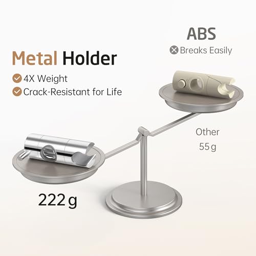 KES All Metal Shower Slide Bar 30-Inch (Non-Plastic) with Adjustable Shower Head Holder, 18/8 Stainless Steel Shower Slide Bar with Adjustable Bracket Cover Existing Holes, Polished Steel, F210S78-PS - color: Polished Steel