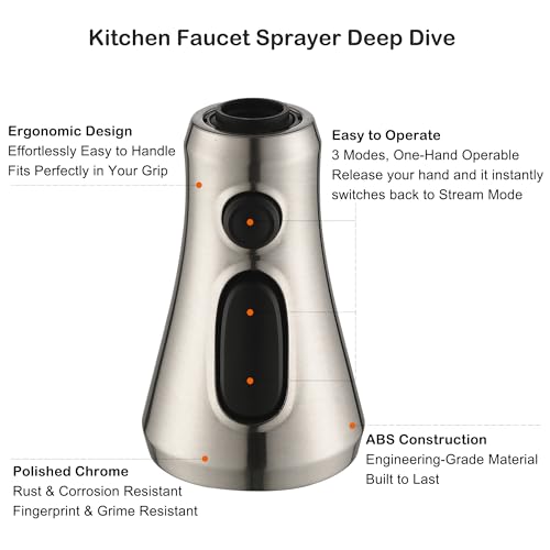 Universal Kitchen Faucet Head Replacement Brushed Nickel,ABS | 3 Function Pull Down Sink Spray Nozzle with 17 Adapter Compatible with Moen,Delta,Kohler,WEWE,American Standard Faucet - color: Brushed Nickel