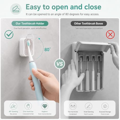 Toothbrush Holders for Bathroom 2PCS Wall Mounted Tooth Brush | Single Toothbrushes Dispenser Storage Organizer for Home and Travel