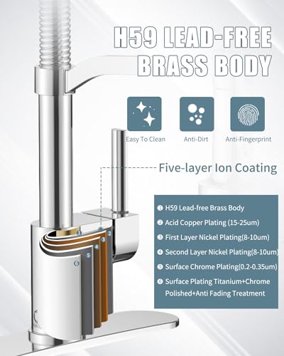 Chrome Kitchen Faucet with Soap Dispenser, Faucet for Kitchen Sink, Kitchen Sink Faucet with Deck Plate, RV Kitchen Faucet with Pull Down Sprayer and Dual Function Spray Head - color: D-Chrome Polished, style: Classic