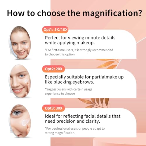 Large 6" 20x Magnifying Mirror with Tweezers, Travel Magnified Makeup Mirror with Suction Cups, 20x Magnification - color: White--20x
