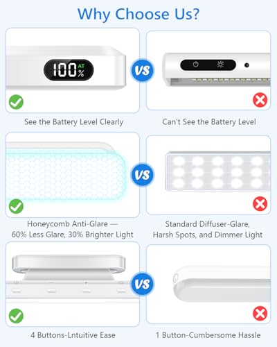 WILLED 3W Led Light Bar with Remote Control, Eye-Friendly Vanity Lights, 3 Color Temperatures Mirror Lights, Button Control Magnetic Light Bar Stick on Wall, Under Cabinet, Closet, Bathroom and Desk - color: No Motion Sensor