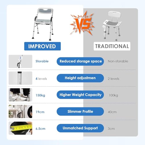 DEWEL Foldable Shower Chair for Elderly and Disabled, Folding Shower Seat with Armrests and Back Height Adjustable, Aluminum Alloy Bath Seat for Inside Shower, 330lbs Capacity(Gray) - color: Gray
