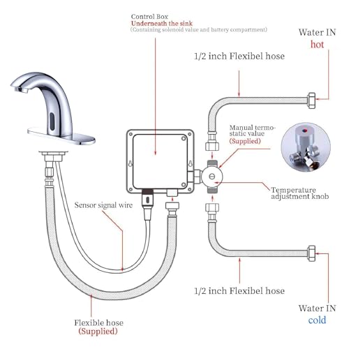 Chrome Touchless Bathroom Sink Faucet - Automatic Sensor Faucet - Dual Power Supply 110V AC or Battery Operated for Commercial - color: Chrome