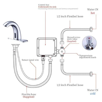 Chrome Touchless Bathroom Sink Faucet - Automatic Sensor Faucet - Dual Power Supply 110V AC or Battery Operated for Commercial - color: Chrome