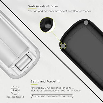 EKO Astro Slim Sensor Trash Can, 10L / 2.6 Gallon Touchless Garbage Bin with Soft-Close Retractable Wing Lid, Motion Sensor Stainless Steel Garbage Can for Bathroom, Kitchen, Office, Waterproof, White - size: Astro 10L-Matte White
