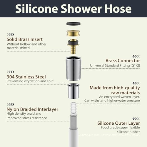 69 Inches Silicone Shower Head Hose Extra Long Silver | Explosion Proof Anti Winding Showerhead Hose,Used In Showerhead,Rv,Spray Bidet,Bathtub,Flexible Shower Hose Replacement - color: Silver, size: 69 In