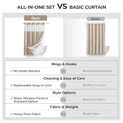 River Dream Linen Textured No Hooks Shower Curtain with Liner,Linen,36x74 | Stall,Mesh Top Window,with Snap-in Liner,Heavy Duty Fabric,Quick Dry,Bottom Magnets,Water-Repellent,Washable,Bathroom Set - color: Linen, size: 36"W x 74"L (Pack of 1)