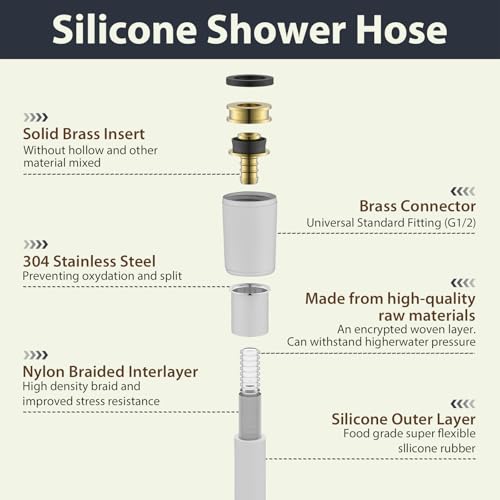 69 Inches Extra Long Silicone Shower Hose White | Anti-kink Showerhead Hose, Used In Showerheads Spray Bidet Bathing Toilet Cleaning Flexible RV Shower Hoses Replacement - color: White, size: 69 In