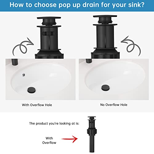 RUMOSE Bathroom Faucets Black Bathroom Sink Faucet 3 Hole with Drain | 8 inch Widespread 2 Handles Lavatory Vanity Faucet Set, Waterfall Spout, Deck Mounted, Pop Up Drain, Stainless Steel - color: Matte Black