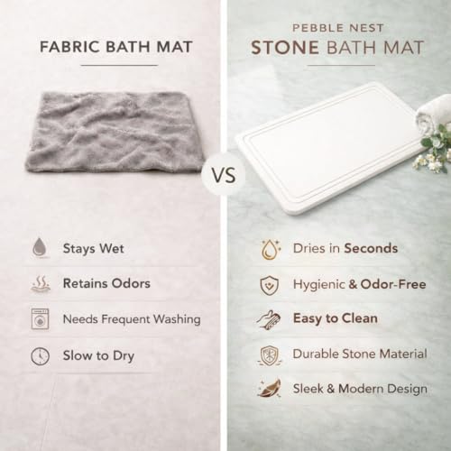 Stone Bath Mat – Diatomaceous Earth Quick Drying Non-Slip Bathroom Mat – Absorbent Diatomite Shower Mat, Durable & Easy to Clean, Modern, 23.6" x 15.3", (White - Linea) - color: White - Linea