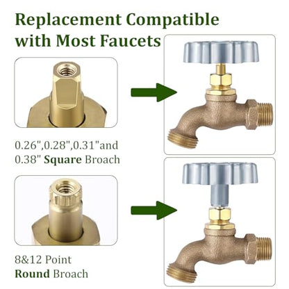 Outdoor Faucet Handle Replacement,Compatible with Outdoor Faucets | Adapter Fits 8 or 12-Point Broaches,Compatible with 3/8" Square Stems,Rust-Resistant Metal,Screws Included